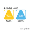 Scangrip Matchpen R - 2 Colour Light